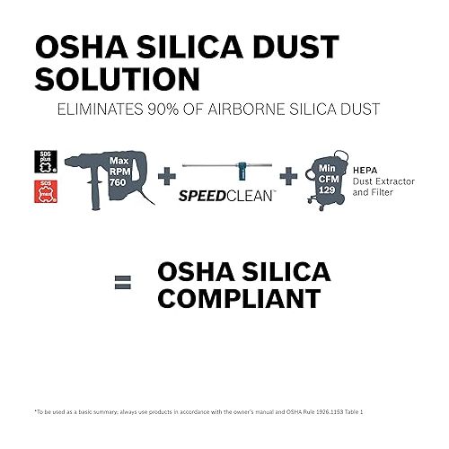  BOSCH DXS5062 SDS-max Speed Clean Dust Extraction Bit, 1-1/8