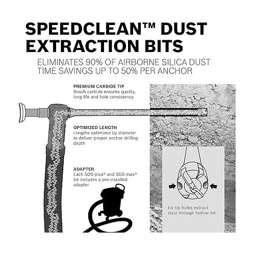  BOSCH DXS2104 SDS-plus Speed Clean Dust Extraction Bit, 5/8