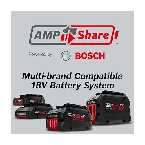  BOSCH GXS18V-12N14 18V Starter Kit with (1) CORE18V® 8 Ah High Power Battery and (1) Fast Battery Charger