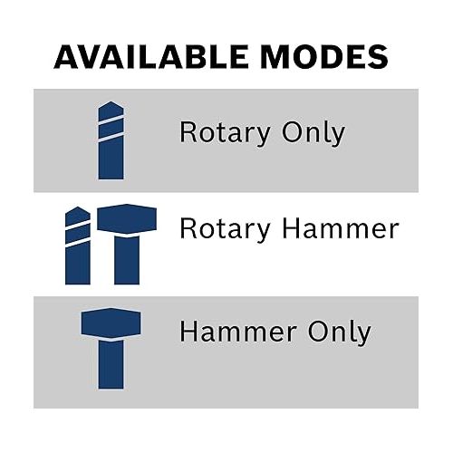  BOSCH RH328VC 1-1/8 Inch SDS-plus Rotary Hammer with Variable Speed, Vibration Control