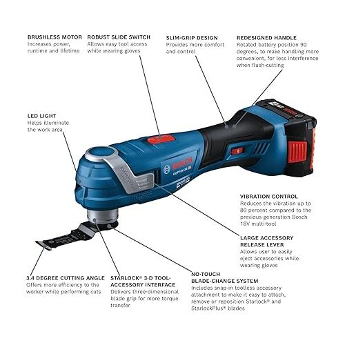  BOSCH GOP18V-34B12 18V Brushless StarlockPlus® Oscillating Multi-Tool Kit with (1) 2 Ah Standard Power Battery