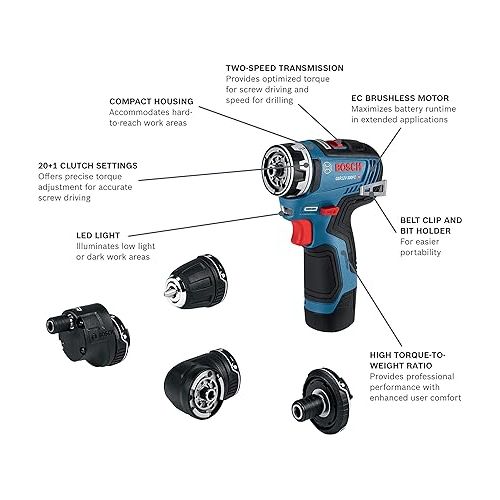  Bosch GSR12V-300FCB22-RT Flexiclick 12V Max EC Brushless Lithium-Ion 5-In-1 Cordless Drill Driver System Kit with 2 Batteries (2 Ah) (Renewed)