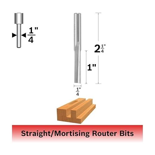  BOSCH 85154 High Speed Steel Single Flute Straight Bit, 1/4-Inch