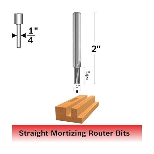  BOSCH 85213M 2-Flute Straight Bit