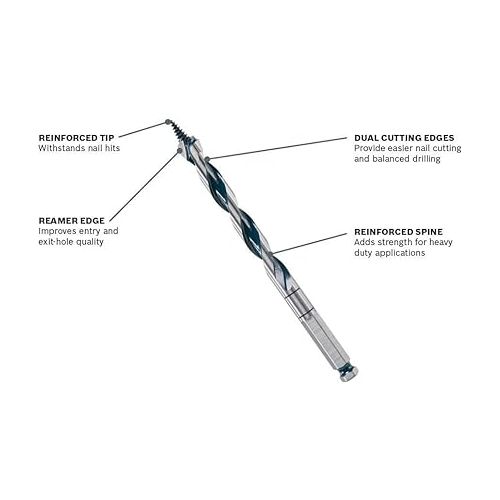  BOSCH NKST20 1-1/4 In. x 7-1/2 In. Daredevil Auger Bits