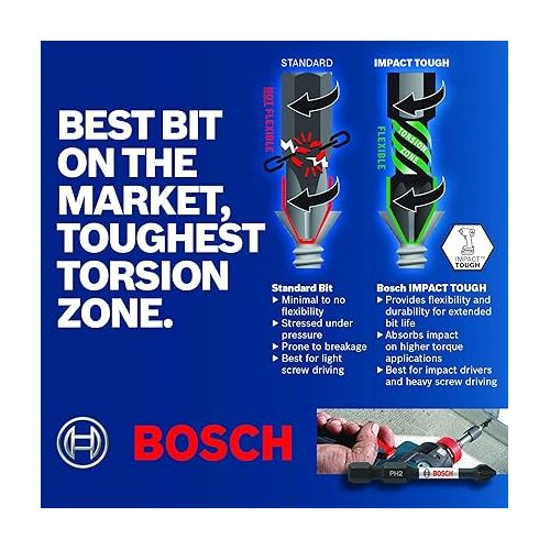  BOSCH ITP2R2205 5 Count (Pack of 1), 2 In. Phillips/Square #2 Impact Tough Screwdriving Power Bits
