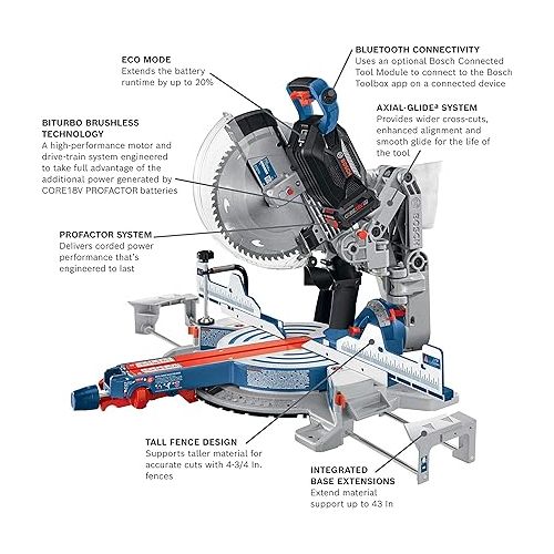  Bosch PROFACTOR 18V SURGEON GCM18V-12GDCN14 Cordless 12 In. Dual-Bevel Glide Miter Saw Kit & BOSCH GBA18V80 CORE18V 8.0 Ah Performance Battery