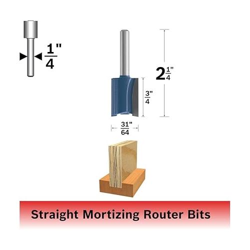  BOSCH 84601M 31/64 In. x 3/4 In. Carbide Tipped Plywood Mortising Bit