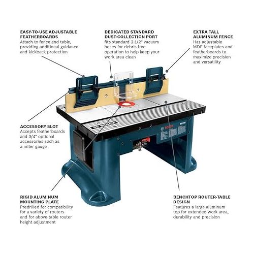  BOSCH RA1181 Benchtop Router Table and RBS010 1/2-Inch and 1/4-Inch Shank Carbide-Tipped All-Purpose Professional Router Bit Set, 10-Piece