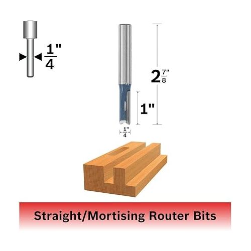  BOSCH 85459M 1/4 In. x 1 In. Carbide Tipped 2-Flute Straight Bit