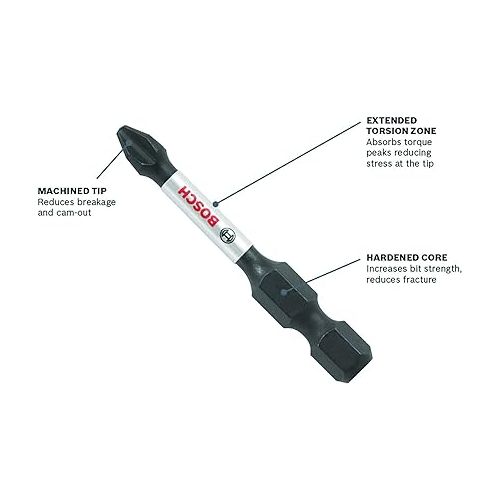  BOSCH ITP2R2201 1-Piece 2 In. Phillips/Square #2 Impact Tough Screwdriving Power Bit (Pack of 2)
