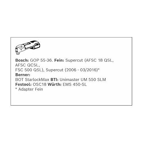  Bosch 2608662575 Universal Joint Cutter