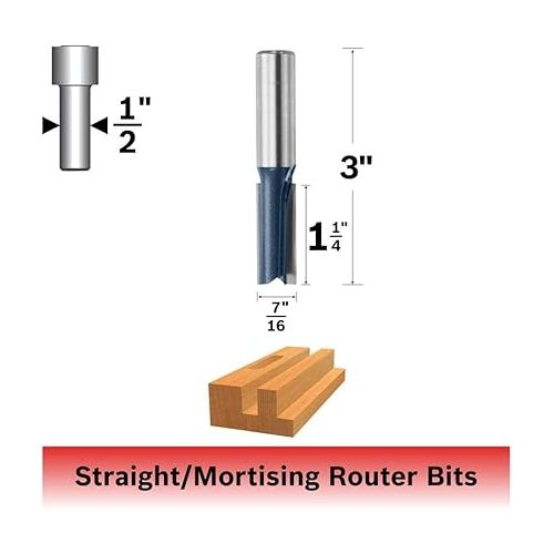  BOSCH 85255M 7/16 In. x 1-1/4 In. Carbide Tipped 2-Flute Straight Bit