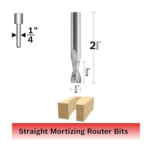  BOSCH 85910M 1/4 In. x 3/4 In. Solid Carbide 2-Flute U-Pieceut Spiral Bit