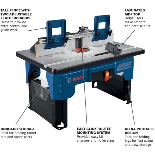  Bosch RA1141 Portable Benchtop Router Table