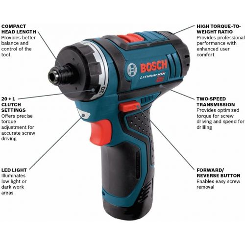  Bosch PS21-2A 12V Max 2-Speed Pocket Driver Kit with 2 Batteries, Charger and Case , Blue