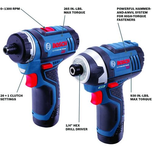  Bosch CLPK27-120 12V Max 2-Tool Combo Kit (Drill/Driver and Impact Driver) with 2 Batteries, Charger and Case