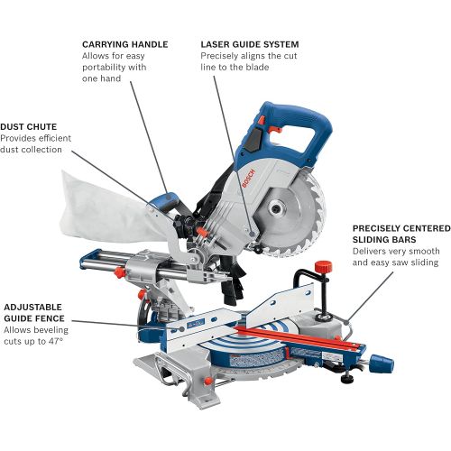  BOSCH GCM18V-08N 18V 8-1/2 In. Single-Bevel Slide Miter Saw (Bare Tool)