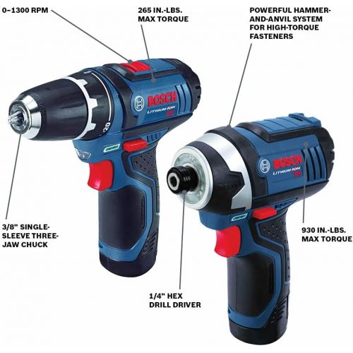  BOSCH Power Tools Combo Kit CLPK22-120 - 12-Volt Cordless Tool Set (Drill/Driver and Impact Driver) with 2 Batteries, Charger and Case , Blue