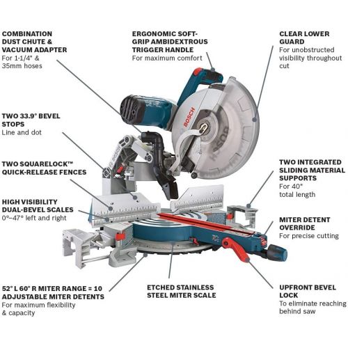  BOSCH Power Tools GCM12SD - 15 Amp 12 Inch Corded Dual-Bevel Sliding Glide Miter Saw with 60 Tooth Saw Blade , Blue