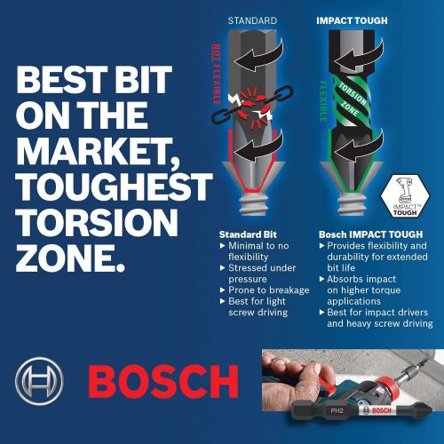  Bosch ITDEPH225B Impact Tough 2.5 In. Phillips #2 Double-Ended Bits