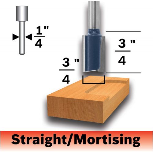  Bosch 85248MC 3/4 In. x 3/4 In. Carbide-Tipped Hinge Mortising Router Bit