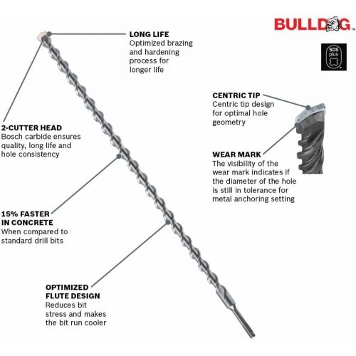  Bosch HC2055 5/16 In. x 18 In. SDS-plus Bulldog Rotary Hammer Bit