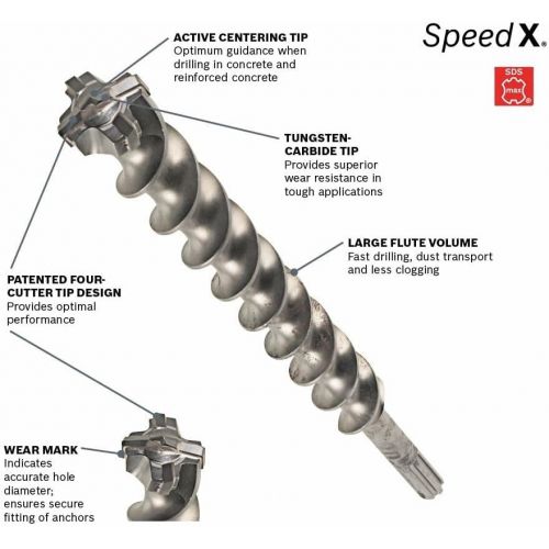  Bosch HC5043 7/8 In. x 36 In. SDS-max Speed-X Rotary Hammer Bit