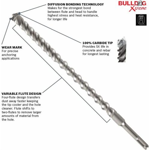  Bosch HC2122 3/4-Inch by 8-Inch SDS-Plus Shank Carbide-Tipped Masonry Drill Bit