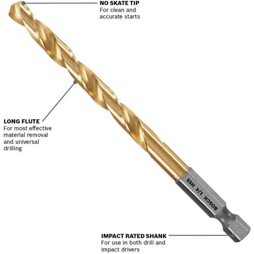  Bosch TI5IM 5 Pc. Impact Tough Titanium Drill Bit Set,