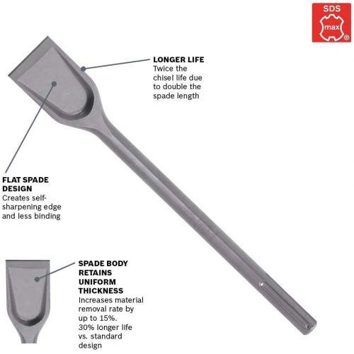  Bosch HS1917 2 In. x 14 In. Scaling Chisel SDS-max Hammer Steel