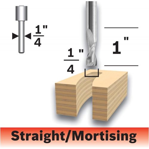  Bosch 85911MC 1/4 In. x 1 In. Solid Carbide Double-Flute Upcut Spiral Router Bit