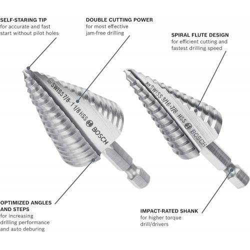  Bosch SDC30 3 pc. High-Speed Steel Turbo Step Drill Bit Set