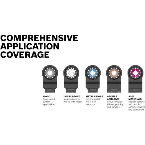  Bosch OSL212CG Starlock Oscillating Multi Tool Carbide Grit Segmented Saw Blade, 2-1/2