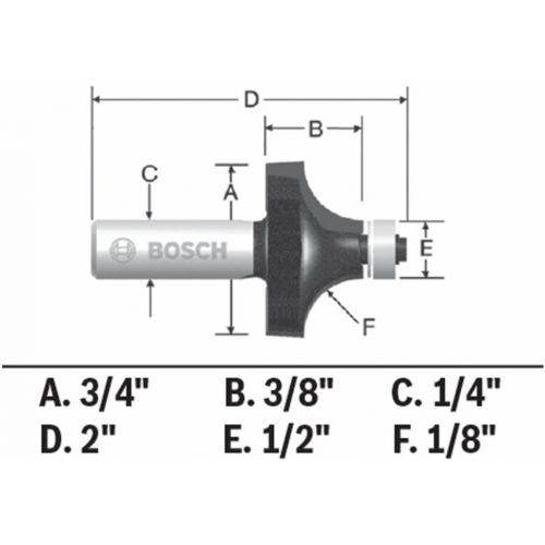  Bosch 1/8-Inch Radius Roundover Two flutes Router Bit with Ball Bearing