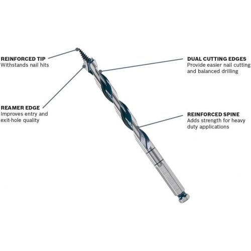  Bosch NKST22 1-3/8 In. x 7-1/2 In. Daredevil Auger Bits