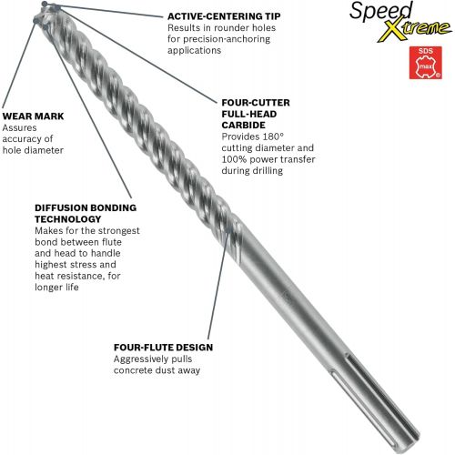  Bosch HCFC5017 9/16 In. x 24 In. x 29 In. SDS-max Speed Xtreme Rotary Hammer Bit