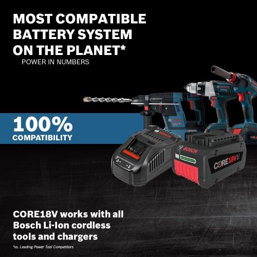 Bosch GXL18V-225B24 18V 2-Tool Combo Kit with Brute Tough 1/2 In. Hammer Drill/Driver and 1/4 In. and 1/2 In. Two-In-One Bit/Socket Impact Driver