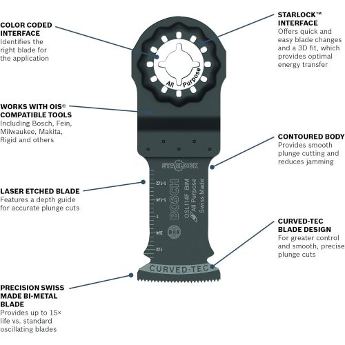  Bosch OSL114F-10 1-1/4 In. Starlock Oscillating Multi-Tool Blade