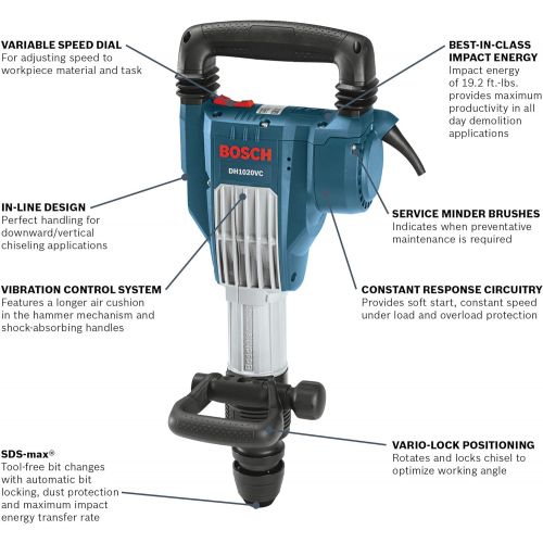  Bosch DH1020VC Inline Demolition Hammer