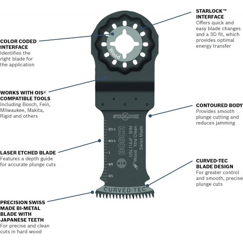  Bosch OSL114JF-10 1.25 In. Starlock Oscillating Multi-Tool Blade