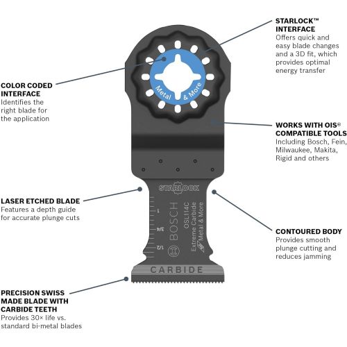  Bosch Starlock Carbide Plunge Cut Oscillating Multi-Tool Blade Set, 1-1/4“ OSL114C-3, P