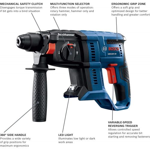  Bosch GBH18V-20N 18V 3/4 in. SDS-plus Rotary Hammer (Bare Tool)