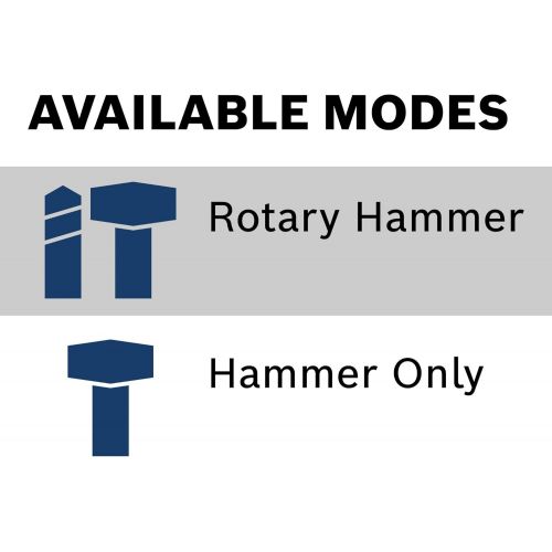  Bosch 11264EVS 1-5/8 SDS-Max Combination Hammer