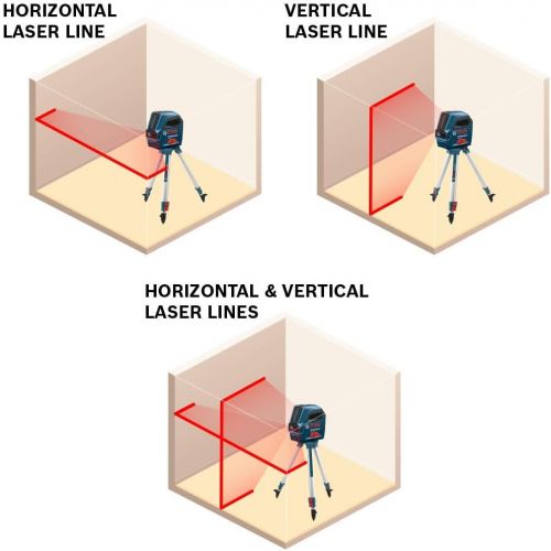  Bosch Self-Leveling Cross-Line Red-Beam Laser Level GLL 55