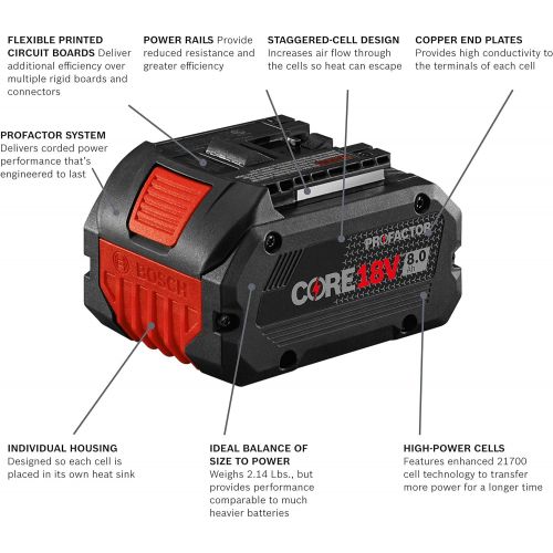  Bosch GBA18V80 CORE18V 8.0 Ah Performance Battery