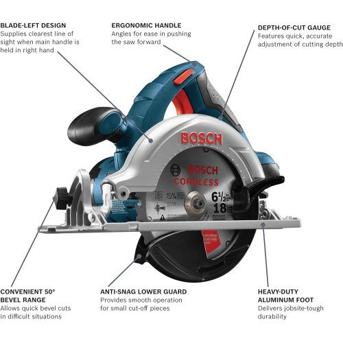  Bosch Bare-Tool CCS180B 18-Volt Lithium-Ion 6-1/2-Inch Lithium-Ion Circular Saw