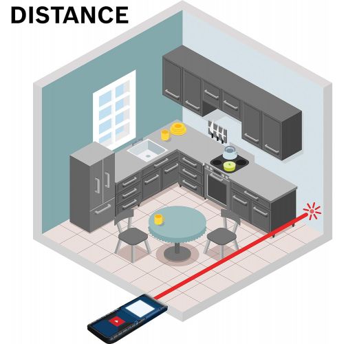  Bosch GLM 20 Compact Blaze 65 Laser Distance Measure