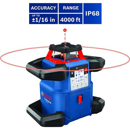  BOSCH REVOLVE4000 GRL4000-80CHV 18V Exterior 4000ft Range Horizontal/Vertical Self-Leveling Cordless Rotary Laser with Bluetooth Connectivity, Laser Receiver and CORE18V Battery