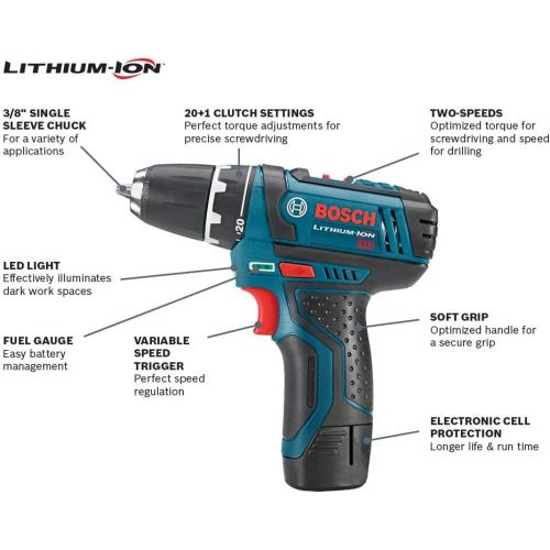  Bosch PS31-2A 12V Max 3/8-In 2-Speed Drill/Driver Kit, 12V Max EC Brushless Palm Edge Router, and the TI14 Titanium Metal Drill Bit Set